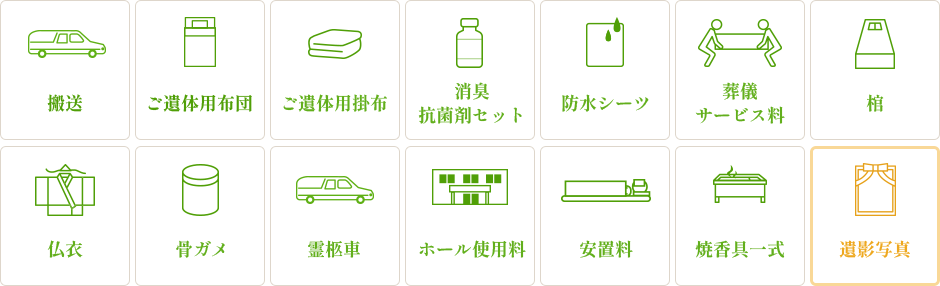 プランに含まれるもの