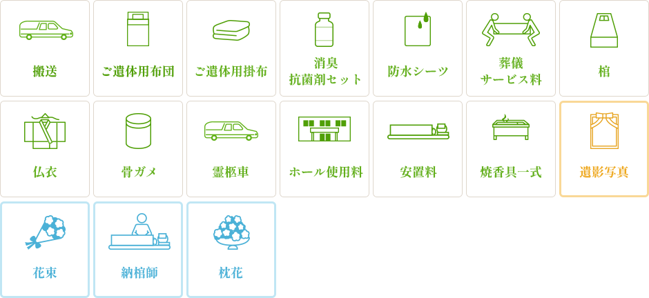 プランに含まれるもの